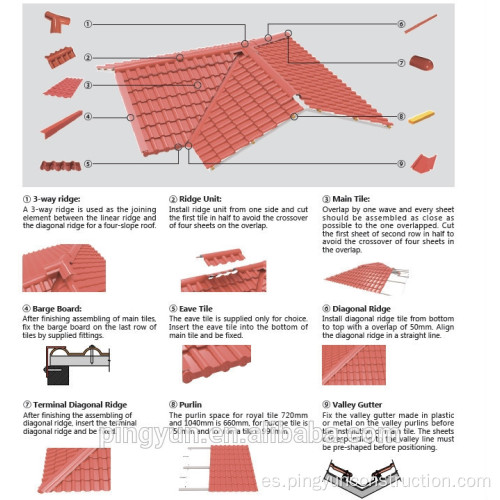 hojas de plástico corrugado para techos / tejas de plástico pvc para techos